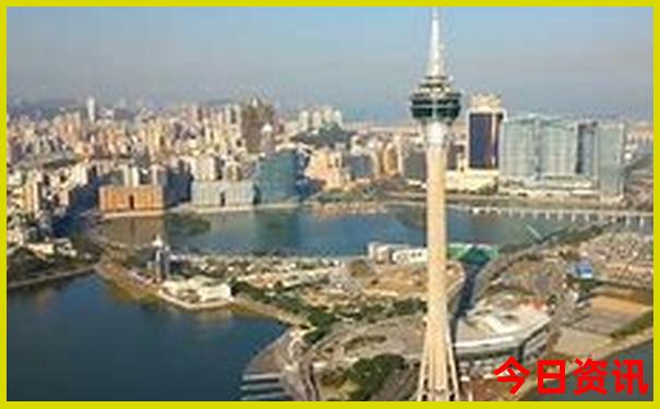 哈尔滨景区地图分布图