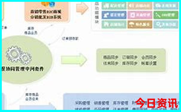 北京最好中学排名前十
